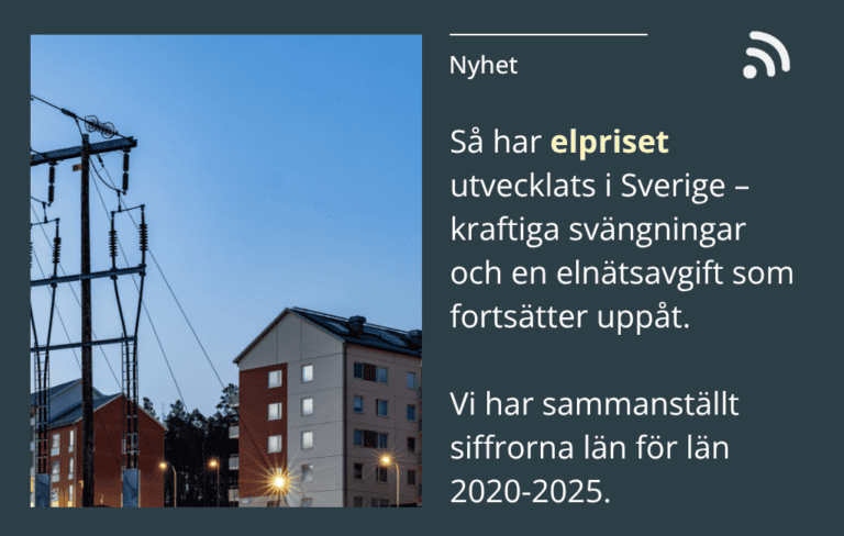 Elpriser och IMD-el 2025